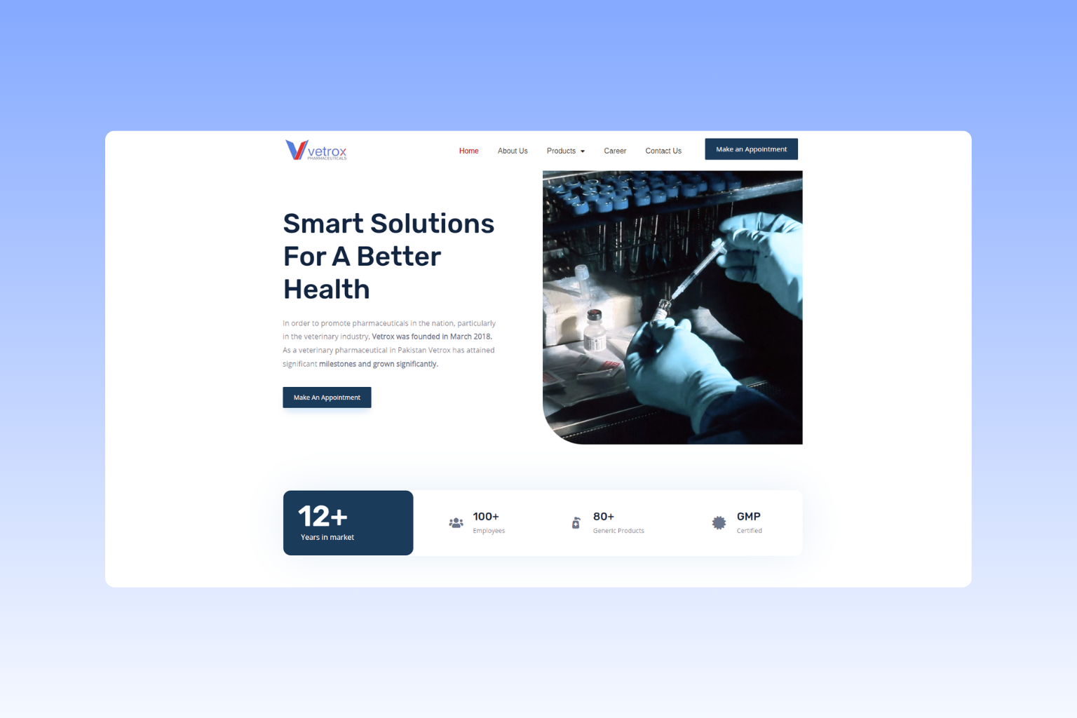 Vetrox Pharma